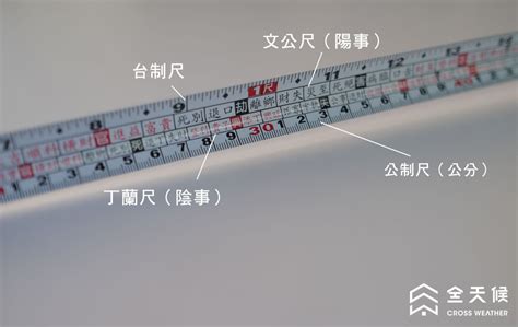 尺 紅字|捲尺上面的字有什麼用？文公尺、魯班尺、丁蘭尺一次了解